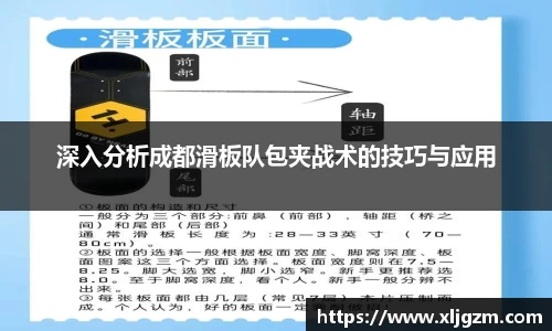 深入分析成都滑板队包夹战术的技巧与应用